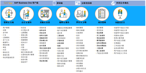 菏澤本地ERP實(shí)施服務(wù)商 中科華智，專業(yè)與信賴之選